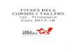 FITXES DELS CURSOS I TALLERS - Mataró...Preguntar i respondre preguntes concretes, direccions i afrontar conflictes Aprofundir en l’aprenentatge de l'idioma, descriure accions