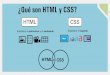 ¿Qué son HTML y CSS? - GD Capacitación · Respuesta en lenguaje HTML Luego de Procesar la información HTML HTML HEAD BODY META TITLE P TABLAS IMAGENE S Nuestra el RESULTADO en