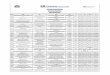 SECRETARIA DE ADMINISTRACION DIRECCION DE …portal.monterrey.gob.mx/pdf/adquisiciones/proveedores/2013/junio.pdf · 110931 carpermor,s.a.de c.v. analisis clinicos alfonso herrera