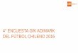 4° ENCUESTA GfK ADIMARK DEL FÚTBOL CHILENO …...Total de encuestas – 387 casos. encuestados que fueron al estadio en los últimos 3 meses. SÍ 2015 10.1% Asistencia estadio ¿Ha