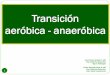 Transición aeróbica - anaeróbicaacademia.utp.edu.co/basicasyaplicadas/files/2018/09/9.-10... · 2018-09-10 · La transición aeróbica-anaeróbica = aumento de la concentración