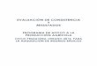 EVALUACIÓN DE CONSISTENCIA Y RESULTADOSevaluacion.tlaxcala.gob.mx/images/stories/document... · SEFOA (2016). Evaluación de Consistencia y Resultados del Programa de Apoyo a la