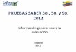 PRUEBAS SABER 3o., 5o. y 9o. 2012 - Webcolegios · A través de las pruebas SABER 3o., 5o. y 9o. se busca: 1. Contribuir al mejoramiento de la calidad de la educación colombiana