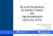 PLA FUNCIONAL D’INFECCIONS DE TRANSMISSIÓ SEXUAL (ITS) · 2019-07-05 · servei d’atenció primària baix llobregat centre. 2. estructura d´elaboraciÓ del pla funcional d´atenciÓ