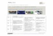 EA 1. Combustibles per als mitjans de transportcesire.cat.mialias.net/recursos/context/quimica/EA v1.3/EA1.pdf · EA 1.1 Com escollir un combustible adequat per als mitjans de transport?
