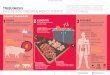 1 2 3 CERDOS ALIMENTOS - produccion-animal.com.ar · 2017-05-01 · Las personas se enferman al consumir carne insuﬁcientemente cocida o productos sin cocción elaborados con carne