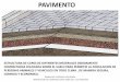 PAVIMENTO - construccion-de-edificaciones.webnode.com.co... · colocacion y compactacion de la b.g, ... clasificacion de los suelos terrenos buenos o duros se consideran como buenos