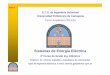 Sistemas de Energía Eléctrica...ÍNDICE E.T.S. de Ingeniería Industrial Universidad Politécnica de Cartagena Curso de formación en “Mercados Eléctricos” Curso Académico