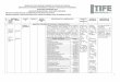 ORGANO DE FISCALIZACION SUPERIOR DEL ESTADO DE TLAXCALA. DIRECCION DE AUDITORIA DE ...itife.gob.mx/doc transparencia/admin/Propuesta... · 2017-03-30 · Justificar la omisión en