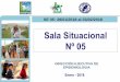 Sala Situacional Nº 05 Situacional/2018... · Canal endémico de Neumonías en mayores de 05 años - DIRESA Huánuco - 2018 (SE 1- 5) FUENTE: Dirección Ejecutiva de Epidemiologia