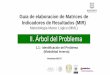 II. Árbol del Problemaseplan.gob.mx/Content/files/descargas/transparencia/GUÍA MIR/Guia MIR... · del problema, debido a que “elproblema no es la ausencia de una solución”