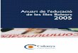 Anuari de l'educació de les Illes Balears 2005 · 2019-03-09 · Anuari de l’educació de les Illes Balears 2005 Aquest Anuari de l’educació de les Illes Balears és el resultat