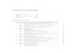 Índice de contenidos - Real Academia Española · 2019-07-23 · Índice de contenidos Índice de contenidos XI Prólogo XLI Características de este Manual XLV Abreviaturas XLVII