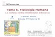 Tema 5. Fisiología Humanadpbiologia.weebly.com/uploads/2/1/5/5/21553524/gtp_t5.3_fisiologia... · El sistema inmunitario constituye la defensa interna del organismo y se pone en