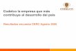 Codelco la empresa que más contribuye al desarrollo del país · CODELCO Plantilla PowerPoint Codelco 2 Resultados Encuesta CERC Agosto 2005 • “6. Pregunta abierta “¿Cuál
