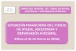 FONDO DE AYUDA, ASISTENCIA Y REPARACIÓN INTEGRAL...Aportación Inicial Aportación del 0.014% del gasto programable 2014 ... Caso Tierra Blanca, Veracruz 3/ TOTAL EGRESOS SALDO DEL