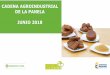 CADENA AGROINDUSTRIAL DE LA PANELA JUNIO 2018 · 2019-06-25 · Indicadores Generales • El sector panelero es la segunda agroindustria en importancia social del país después del