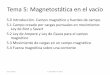 Tema 5: Magnetostática en el vacío - fisica.edu.uycris/teaching/masoller_AF_tema5.pdf · 5.4 Fuerza magnética sobre una corriente 22/11/2012 C. Masoller, AF 2012 . 5.0 Introducción