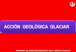 ACCIÓN GEOLÓGICA GLACIAR - Noticias de Mineria ... · TIPOS DE GLACIARES I) GLACIAR DE VALLE, son aquellos que se forman en valles preexistentes o sea en los flancos de las montañas