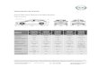 Opel Media Informationquintamarcha.com/.../2016/02/astra-datos-tecnicos.docx · Web viewInformación de Prensa - 5 - La información contenida en esta nota de prensa relativa a especificaciones