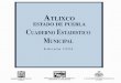 Atlixco estado de Puebla : cuaderno estadístico …internet.contenidos.inegi.org.mx/contenidos/productos/...Estado de Puebla y el H. Ayuntamiento de Atlixco, manifiestan su reconocimiento