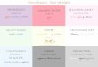Mapa Bagua - Tarot de MaríaSalud y Familia verdes, azules Creatividad e Hijos blanco y tonos pastel Relaciones, Amor y Matrimonio rosas, rojos y blanco centro am arillos y colores