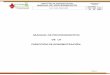 MANUAL DE PROCEDIMIENTOS DE LA DIRECCIÓN DE …tenosique.gob.mx/archivos_transparencia/cuarto_trimestre2014/Art. 10.l... · |pÁg. 2 direcciÓn de administraciÓn manual de procedimientos