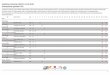 challenge Running CEPAC / PCA 2018provence-athle.fr/images/Challenge_2018/Resultats/Running/20_03_2018/Clas-PACA-General...Femmes Ac Miramas 2 Maximila Jerotic SEF 57 55 112 112 Ajs