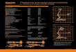 › wp-content › ... Plataformas articuladas autopropulsadasDiagrama de trabajo Z-45/25J Dimensiones Altura máxima de trabajo* 15,87 m 15,94 m Altura máxima de la plataforma 13,87