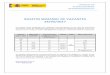 BOLETIN SEMANAL DE VACANTES 24/05/2017 · 2017-05-26 · UNIDAD DE FUNCIONARIOS INTERNACIONALES BOLETIN SEMANAL DE VACANTES 24/05/2017 Los puestos están clasificados por categorías