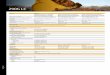 290G LC - Salfa Chile · 2017-12-03 · Brazo Deere de 3,75 m (12 pies 4 pulg) Brazo Deere de 3,11 m (10 pies 2 pulg) Consulte a su concesionario John Deere para la combinación óptima