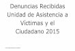 Denuncias Recibidas Unidad de Asistencia a Víctimas y el ...observatoriovsp.chaco.gov.ar/backend/carpeta/estadisticas/UDVC 2015cx.pdf · Falsa denuncia 1 0,81% Total 124 100,00%