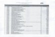 lgcg/documentos/2018/3/RELACION DE BIENES MUEBLES.pdflicencia nomipaq 2013 maquina de escribir electrica. maquina de escribir olympia mecanica mesa de 2 metros de largo polietileno