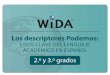 Los descriptores Podemos - wida.wisc.edu...• transcribir frases de cuentos con significado clave • describir experiencias personales pasada en varias oraciones • describir eventos