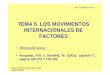 TEMA 6. LOS MOVIMIENTOS INTERNACIONALES DE FACTORES · 2005-11-30 · 3 Amparo Sanchis-Teresa Domingo Economía Mundial 2002-2003 Tema 6 Movilidad Factores Los movimientos de factores