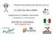 CLUB CID BILLARIN - Federación Mexicana de Billar, AC. · CARAMBOLA A TRES BANDAS FEDERACIÓN MEXICANA DE BILLAR A.C. CLUB CID BILLARIN DISTRITO FEDERAL SEPTIEMBRE 2015. RONDA DE