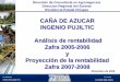CAÑA DE AZUCAR INGENIO PUJILTIC Análisis de rentabilidad … · • El Ingenio Pujiltic está ubicado en el municipio de Venustiano Carranza, Chiapas, pertenece al Grupo Zucarmex