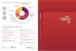 LA METODOLOGÍA DE EVALUACIÓN REPUTACIONAL MÁS …merco.info/files/2019/10/823/resultados-merco-empresas-co-2019.pdf · la metodologÍa de evaluaciÓn reputacional mÁs completa