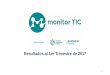 Resultados al 1er Trimestre de 2017...Síntesis de principales resultados 2 1.- La facturación en dólares de las empresas de software de la provincia de Córdoba (excluyendo multinacionales)