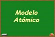 Modelo Atómico - Universidad Nacional de Tucumán · » Carga elemental del electrón q = 1,6 *10-19 Coulombs - - - - - - Materia cargada ... 2.Propiedad ondulatoria de la materia