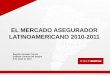 EL MERCADO ASEGURADOR LATINOAMERICANO 2010-2011 · MERCADO ASEGURADOR LATINOAMERICANO •Buen desempeño de la industria aseguradora durante la crisis •Crecimientos 2010 y 2011: