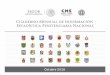 Octubre 2018 - CNDHinforme.cndh.org.mx/images/uploads/nodos/40232/content/...Gráfica de Distribución de la Población Privada de la Libertad en los Centros Penitenciarios Federales