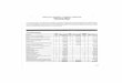 SUBSEMUN DIGITAL COMPOSTELANAY INFORMES 2009e-compostela.gob.mx/pdf/subsemun/SUBSEMUN DIGITAL... · Materiales capacitación de mandos Replica de los cursos: Informe Policial Homologado