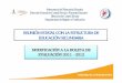 Subsecretaría de Planeación Educativa Dirección General de ...sece.segro.edu.mx/doctos/PPT_NIVEL_SECUNDARIA.pdf · una metodología que lelleele permitirá evaluar loslloosslos