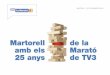 MARTORELL | 18 DE DESEMBRE DE 2016 - Llobregat Digital · Martorell té registrades prop de 230 entitats que treballen activament en tots els àmbits: social, cutural, esportiu, veïnal,