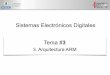 Sistemas Electrónicos Digitales Tema # 3 3... · Sistema Operativo completo como por ejemplo Linux – Entre sus aplicaciones están: smartphones, TV, libros digitales, etc. •