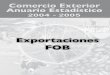 Exportaciones FOB · 30 • Anuario Estadístico, Comercio Exterior 2004 -2005 Exportaciones FOB de mercancías 2004 2005 0 31.750 63.500 95.250 127.000 Miles de dólares Café Oro