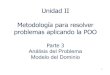 Unidad II Metodología para resolver problemas aplicando la POOaula.fia.ues.edu.sv/materialpublico/prn315/2016... · Crear un modelo del dominio de clases conceptuales interesantes