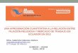 Filiación religiosa y su ... - El Colegio de México · datos de la Encuesta Nacional de Empleo, Desempleo y Subempleo ENEMDU 2012, los cuales nos permiten contar, por la primera