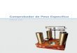 Comprobador de Peso Especifico - Syspro AGRO LAB Instruments · 2019-03-21 · Coloque el comprobador de peso especifico SYSPRO LAB en la mesa de trabajo nivelada. Abra la caja de